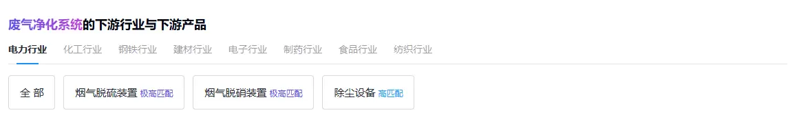 探跡智能體 | 都2026年了，別再盲目參展了！環(huán)保設(shè)備廠家高效獲客的新渠道曝光